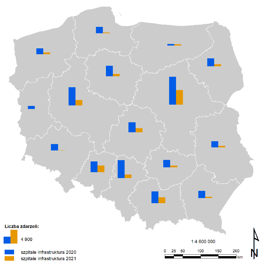 Rys. 2. Działania PSP związane z infrastrukturą szpitalną