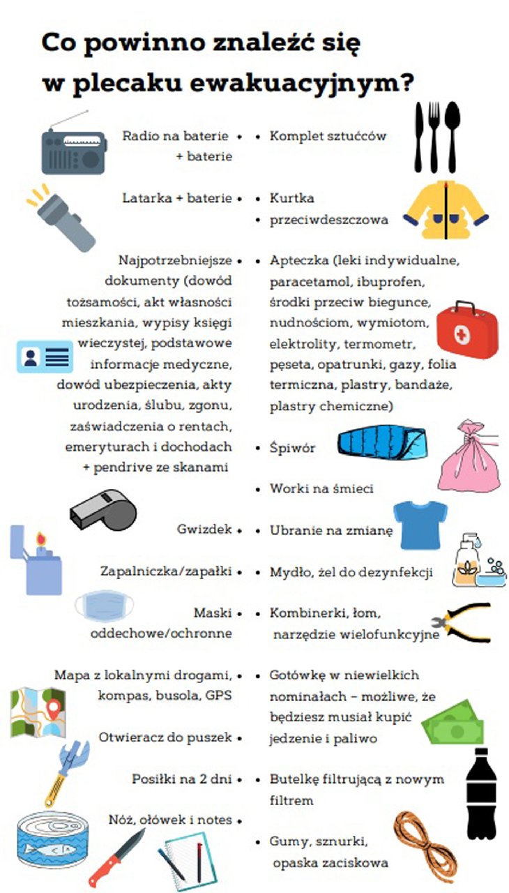 RCB radzi co zabrać ze sobą w razie konieczności ewakuacji