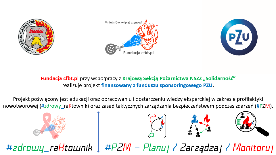 Infografika projektu PZM realizowanego przez Fundację cfbt.pl przy współpracy z KSP NSZZ „S” oraz PZU  autor: Szymon Kokot
