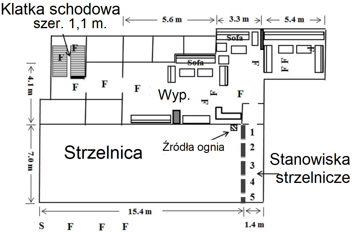 Ryc. 1. Schemat piętra, na którym znajduje się strzelnica Wyp. - część wypoczynkowa F - położenie ofiar śmiertelnych  S - położenie ocalałych  Opracowanie własne na podstawie Z. Wang et.al.