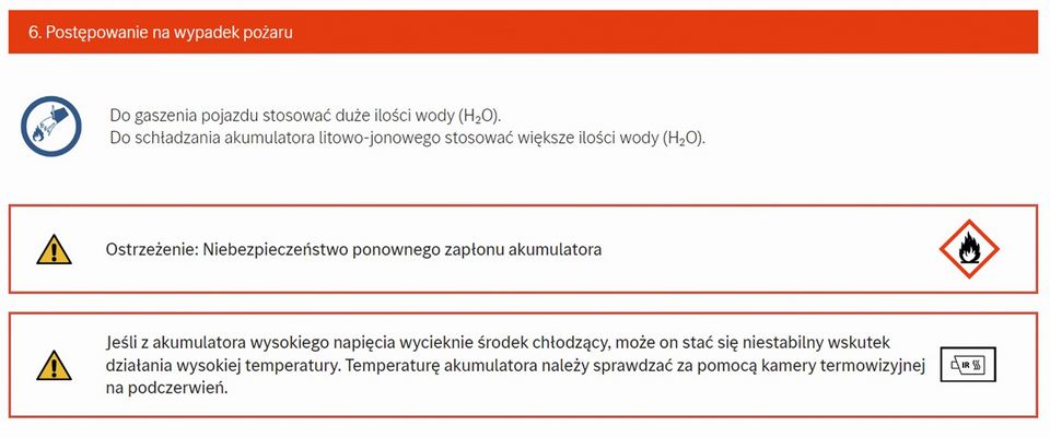 Przykładowy widok danych zawartych w kartach ratowniczych