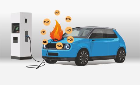 Rys. 3. Produkty spalania pojazdów elektrycznych  źródło: opracowanie własne