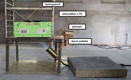   Fot. 5. Ustawienie stanowiska do gaszenia modułu fot. materiał własny CNBOP-PIB
