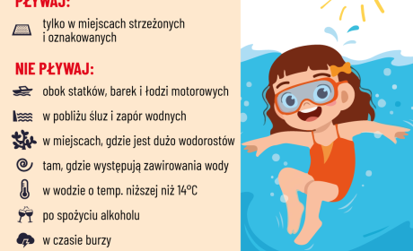 Grafika przedstawiająca zasady bezpieczeństwa nad wodą