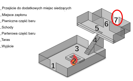 Schemat przedstawiający układ obiektu. Dwa pomieszczenia połączone schodami.