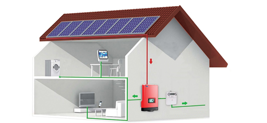 rys. 1. Przykładowy schemat systemu PV