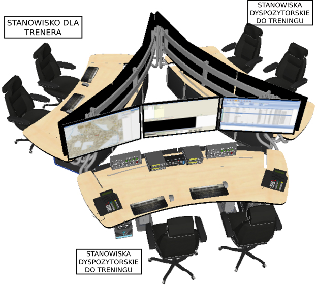 Ustawienie pulpitów trenażera (2)