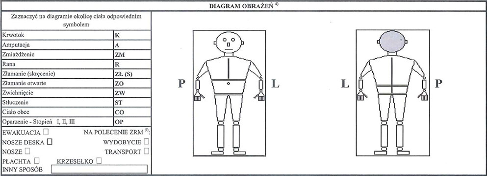 KPP 3 obrazenia rgb