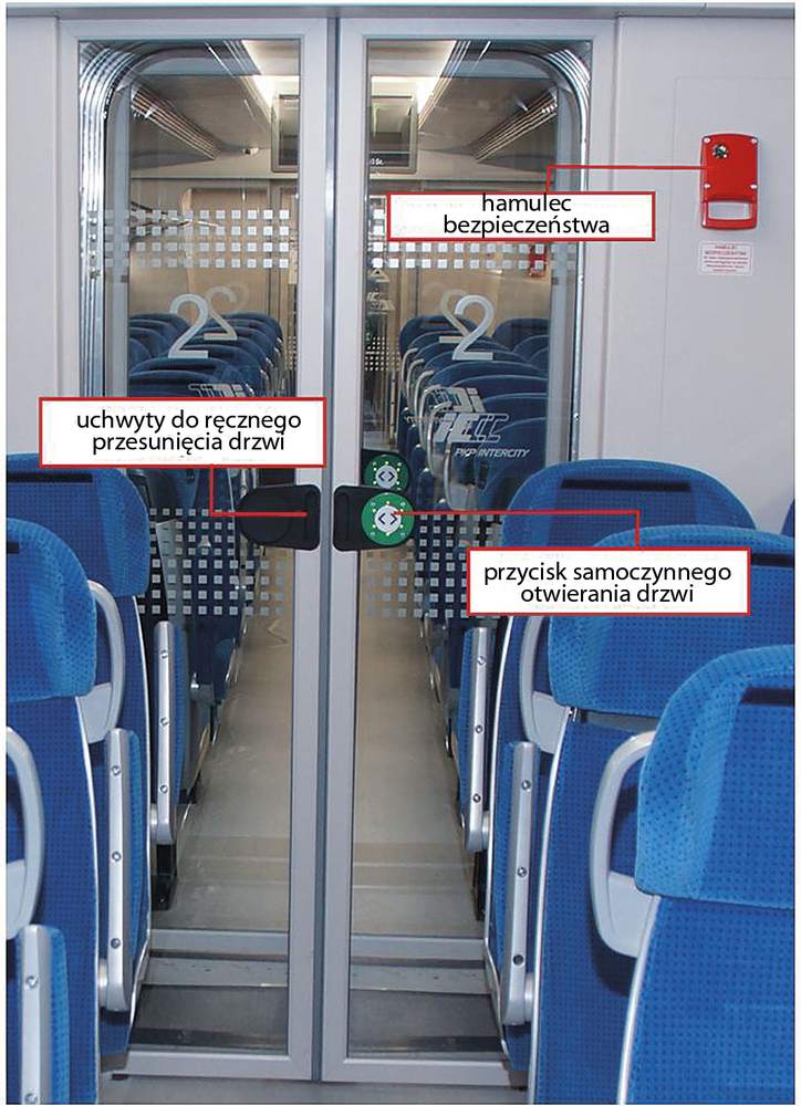 Rys. 6. Drzwi dwuskrzydłowe w przedziale pasażerskim, źródło: PESA Bydgoszcz SA